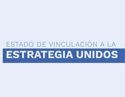 Consulta del estado de vinculación a la estrategia UNIDOS