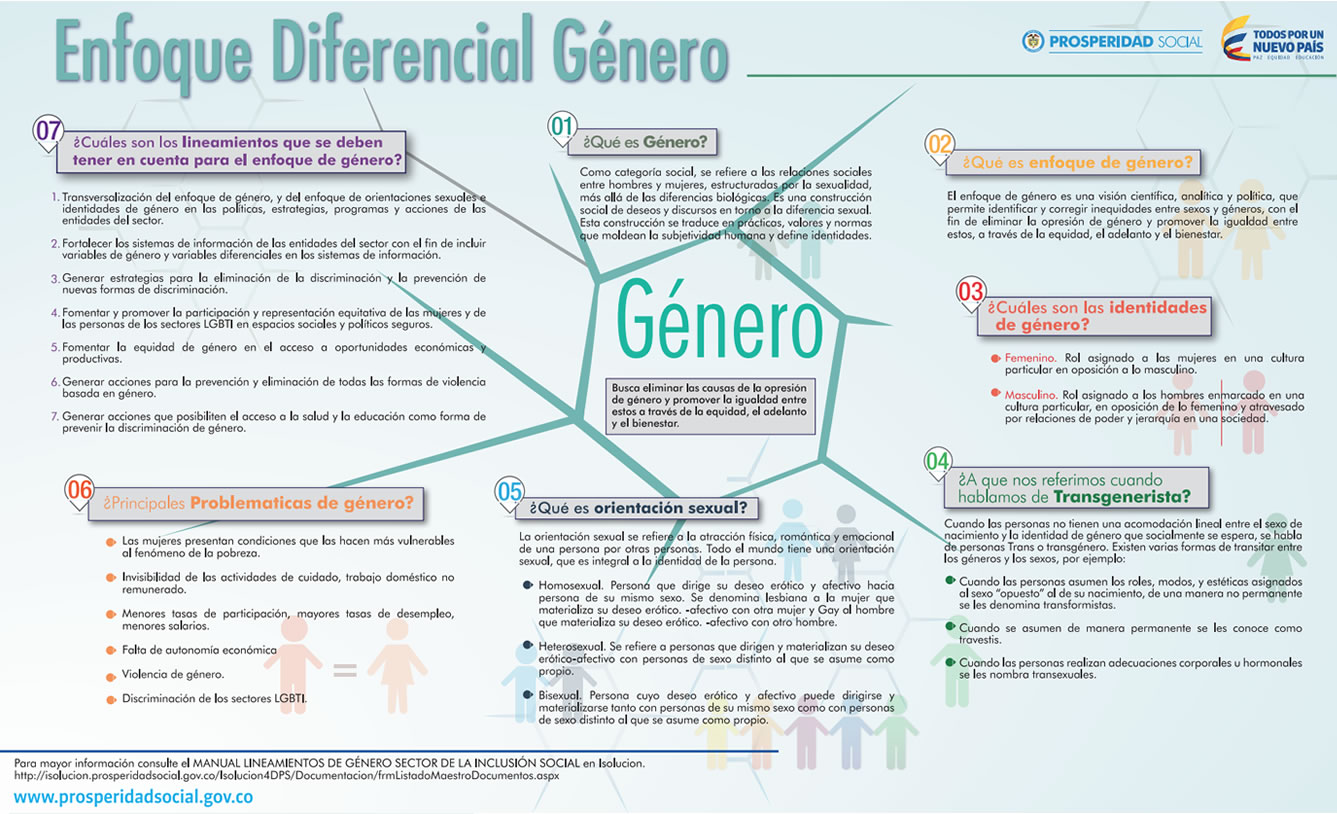 Infografia-DPS-01-Grupo-Enfoque-Diferencial-3