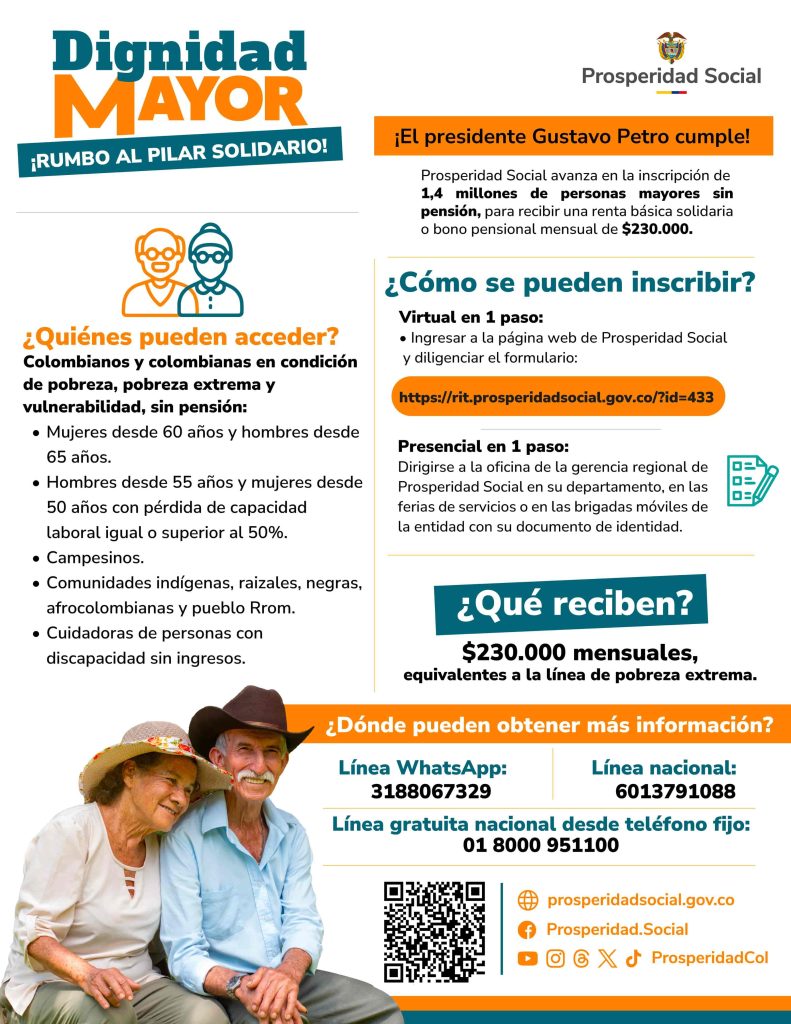 Infografía Dignidad Mayor 16092025-min