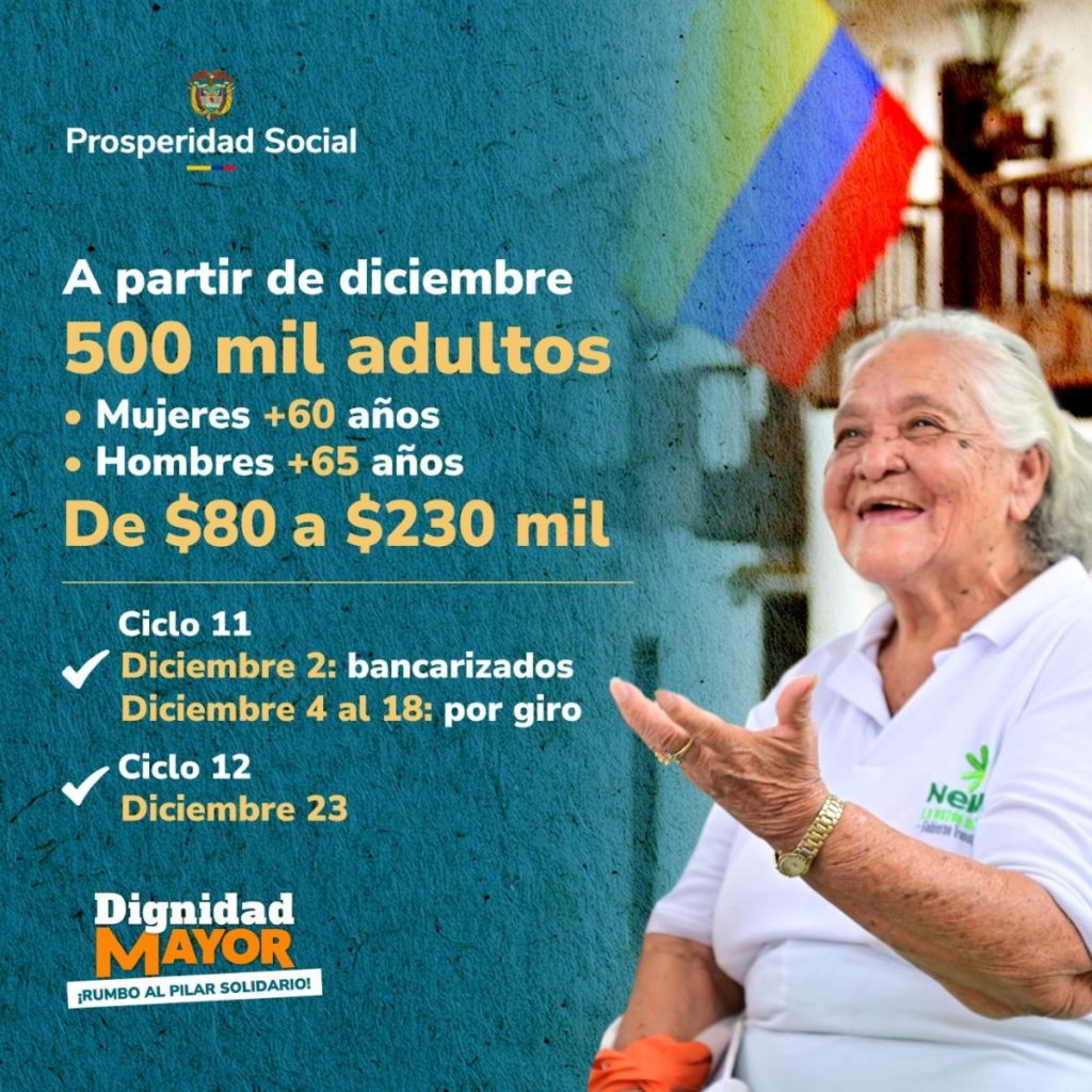 Transferencia de Colombia Mayor