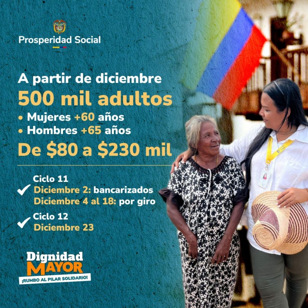 Transferencia de Colombia Mayor