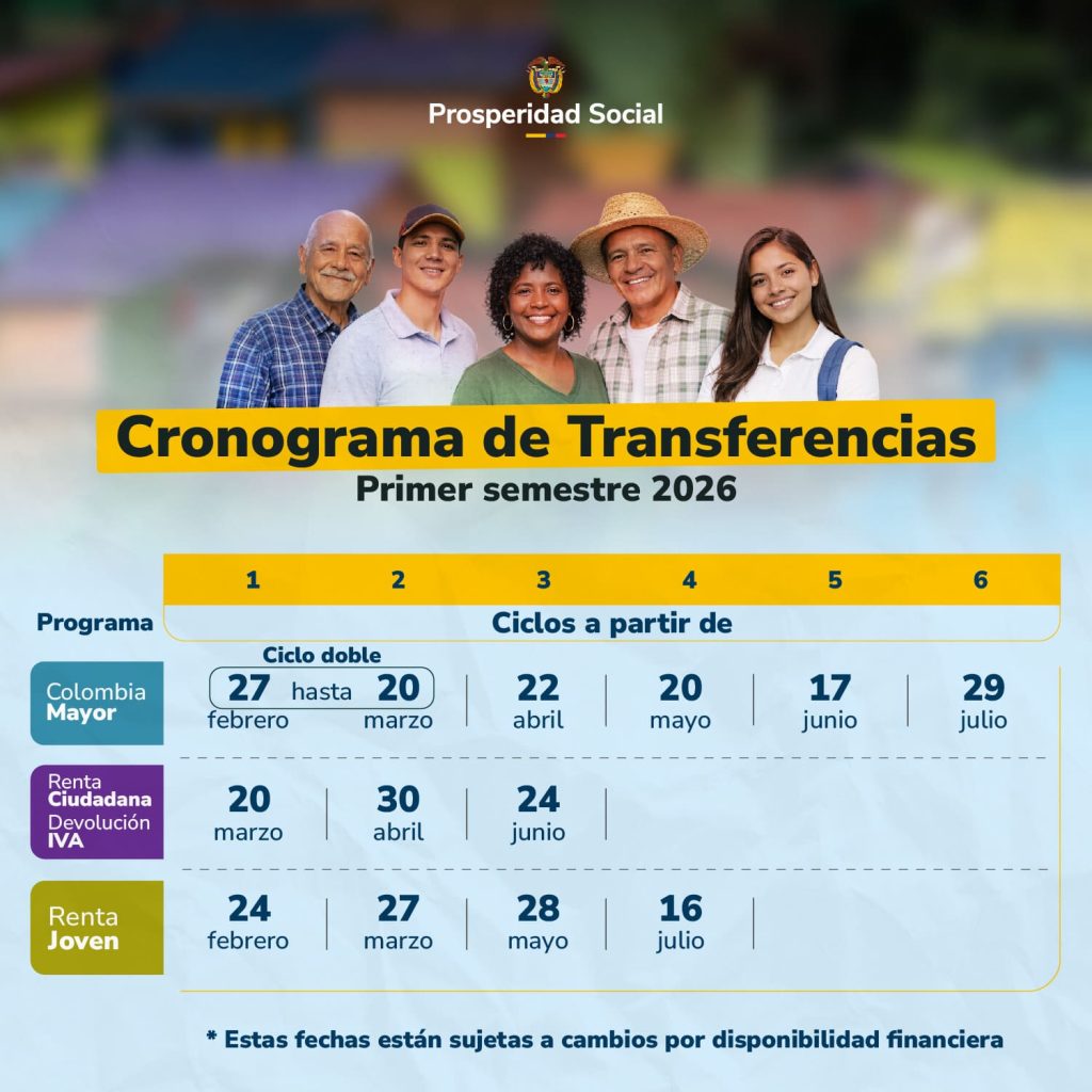 Nuevo-Cronograma (5)