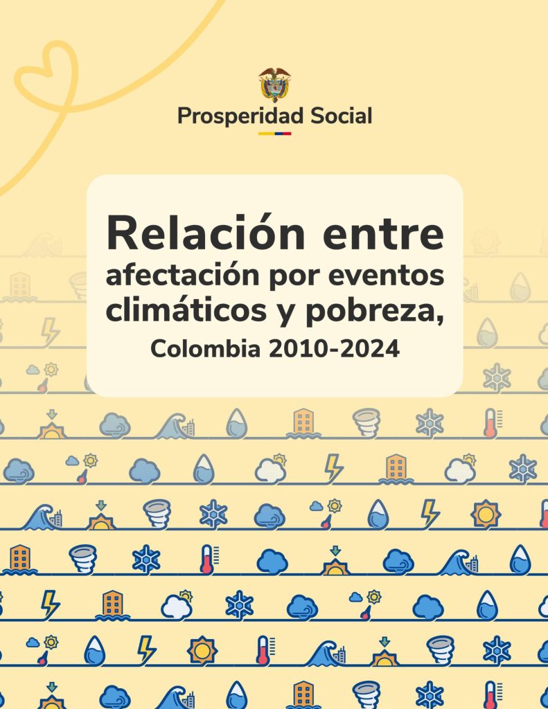 Relación entre afectación por eventos climáticos y pobreza