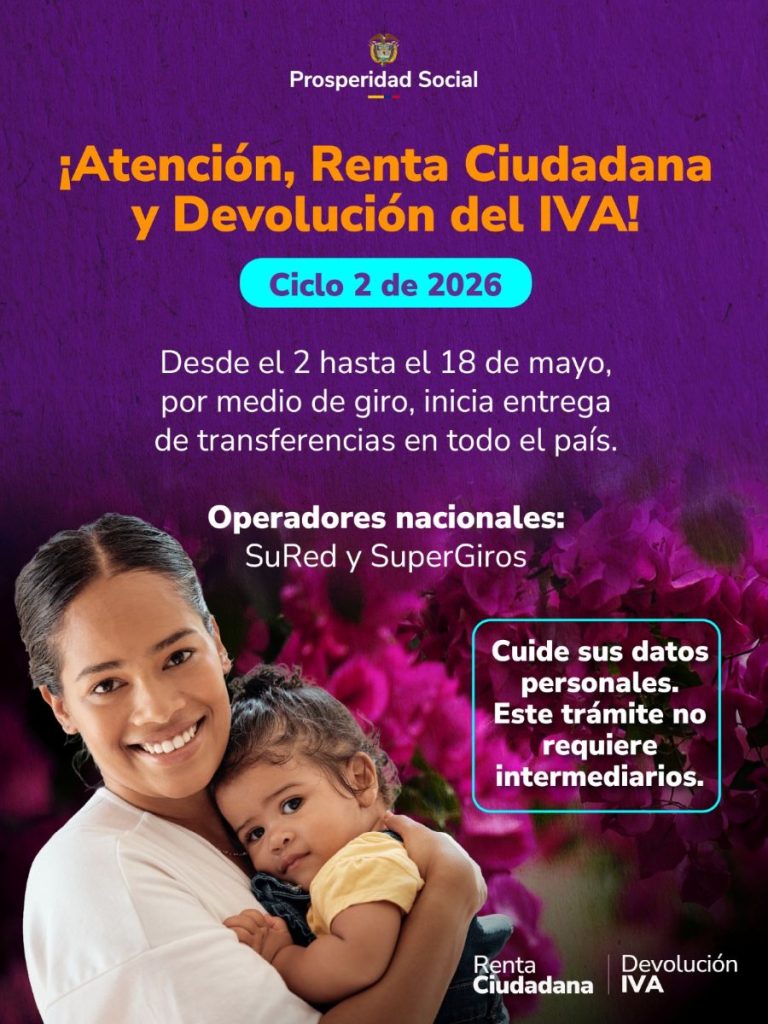 Renta Ciudadana