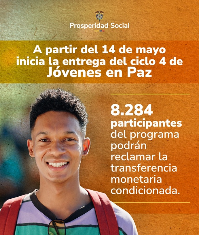 Jóvenes en Paz entrega ciclo 4_2