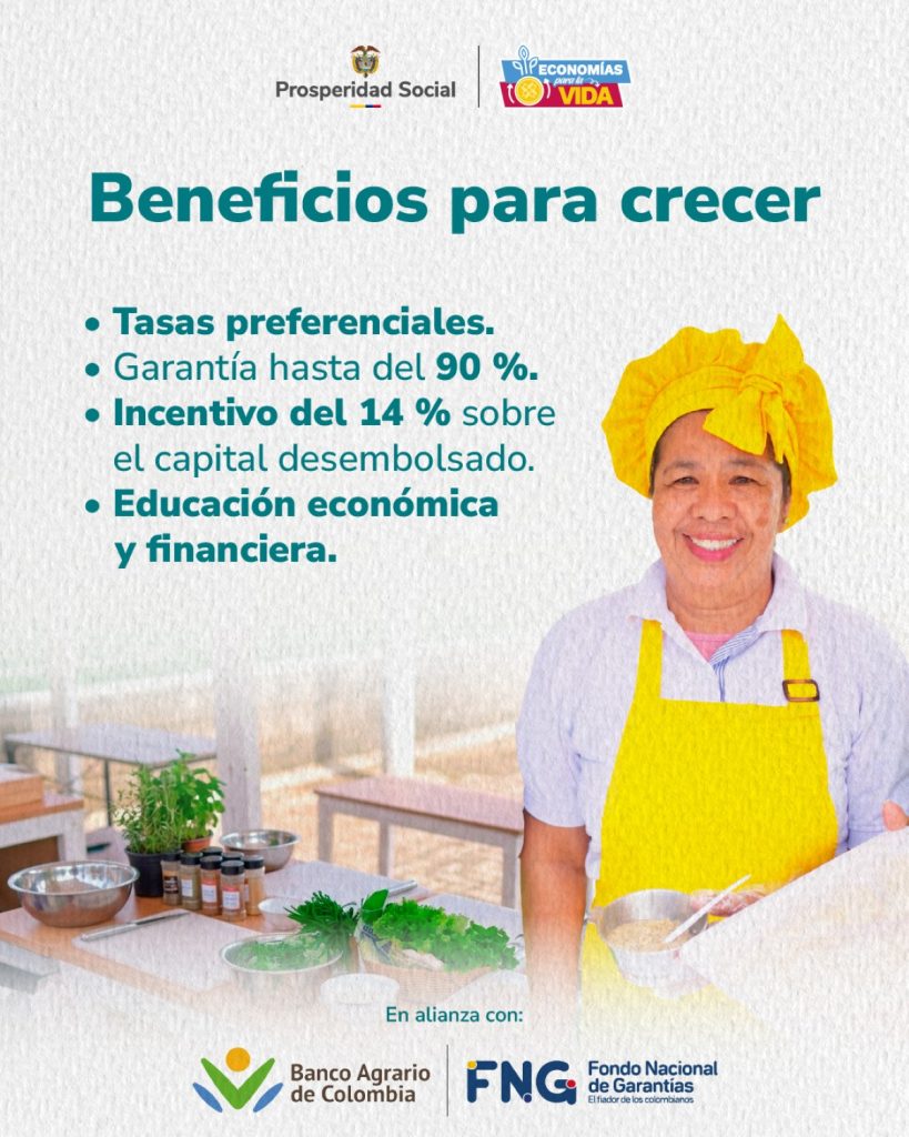 Inclusión financiera
