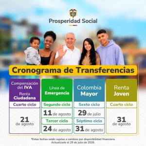 Cronograma_transferencias_agosto_2026