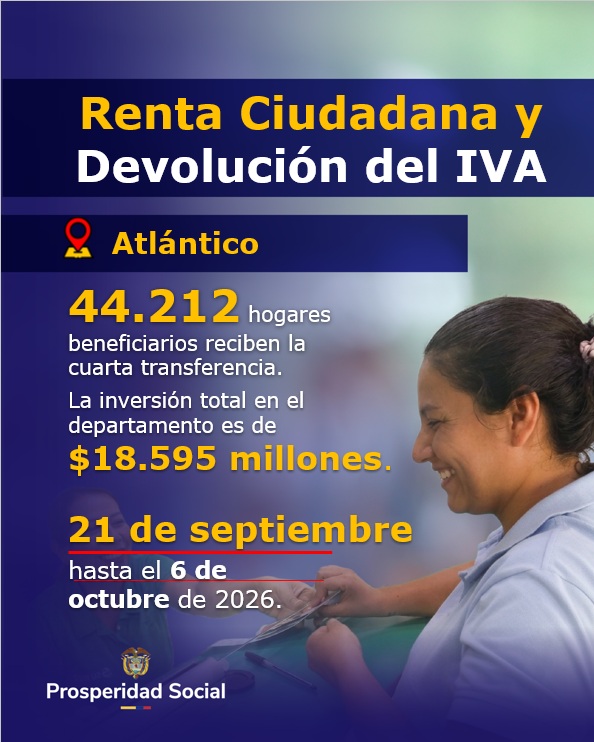 Atlántico Renta Ciudadana