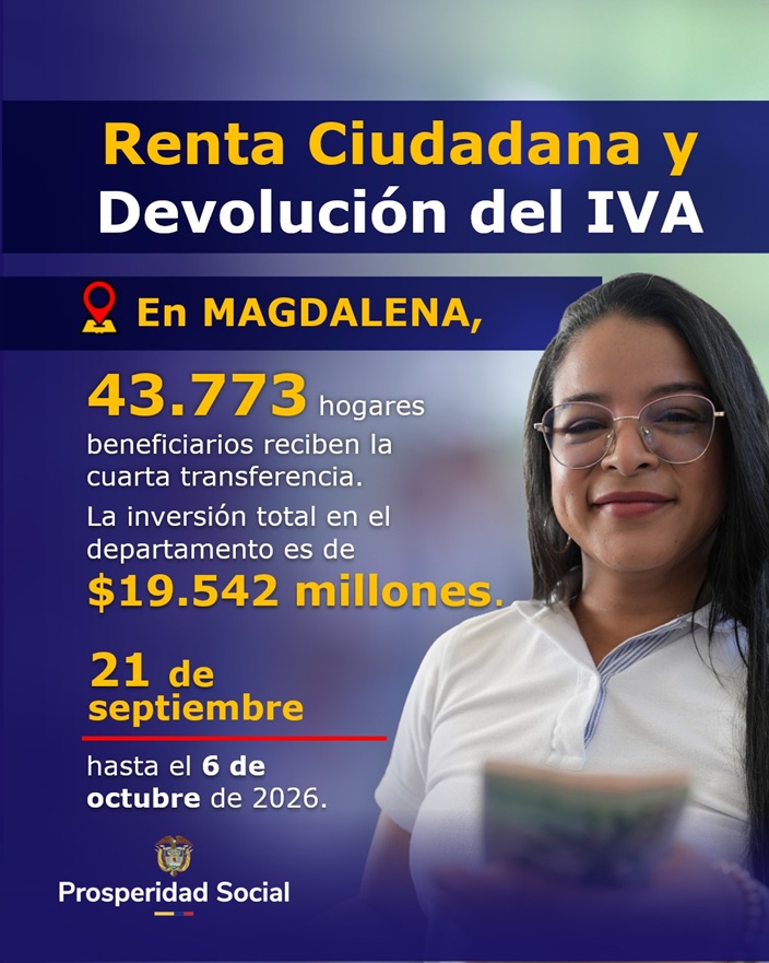 Pieza informativa del programa sobre fondo azul. Muestra a la derecha a una mujer joven sonriente con gafas y camisa blanca sosteniendo dinero. A la izquierda se precisa que en Magdalena, 43.773 hogares beneficiarios reciben la cuarta transferencia por un valor total de $19.542 millones, con pagos vigentes del 21 de septiembre al 6 de octubre de 2026.