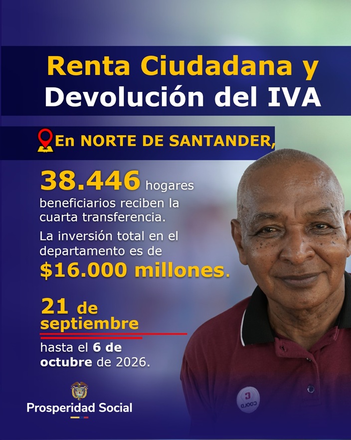 Imagen del programa estatal en fondo azul. Muestra a un hombre mayor sonriente a la derecha. La información de la izquierda especifica que en Norte de Santander, 38.446 hogares son beneficiarios de la cuarta transferencia de Renta Ciudadana y Devolución del IVA, alcanzando $16.000 millones del 21 de septiembre al 6 de octubre de 2026.