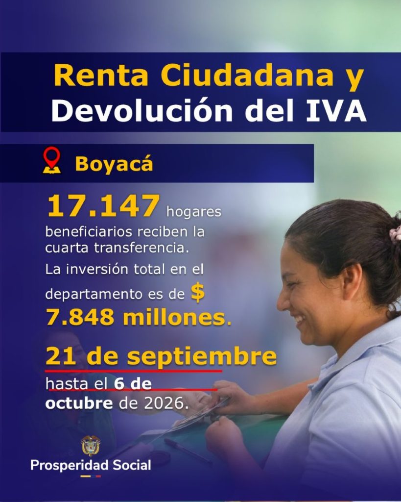 Renta e IVa interior de país