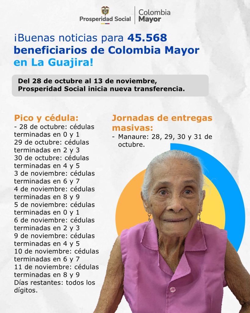 LA GUAJIRA PICO Y JORNADA