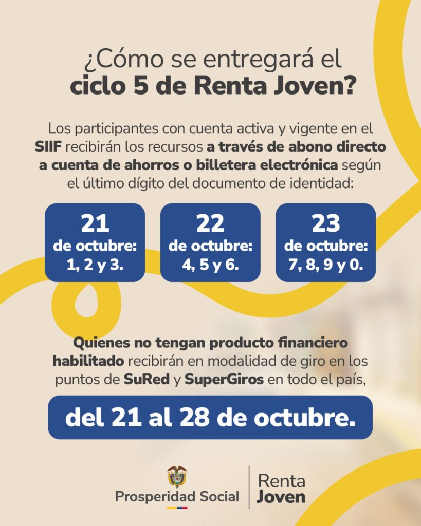 QUINTA ENTREGA RENTA JOVEN