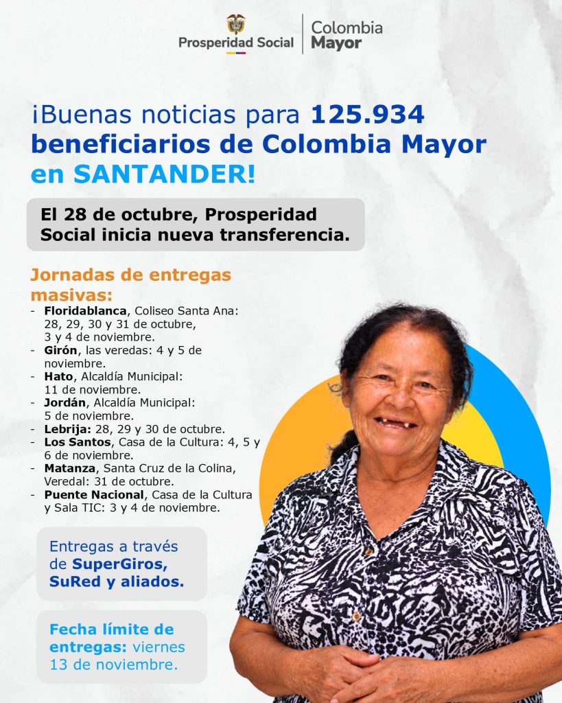 SANTANDER Pieza 1 CM Ciclo 8