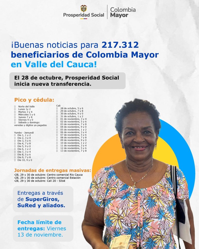 Ciclo 8 Valle CM